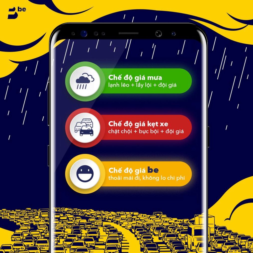 be – be: Good Prices & Drivers' Journey